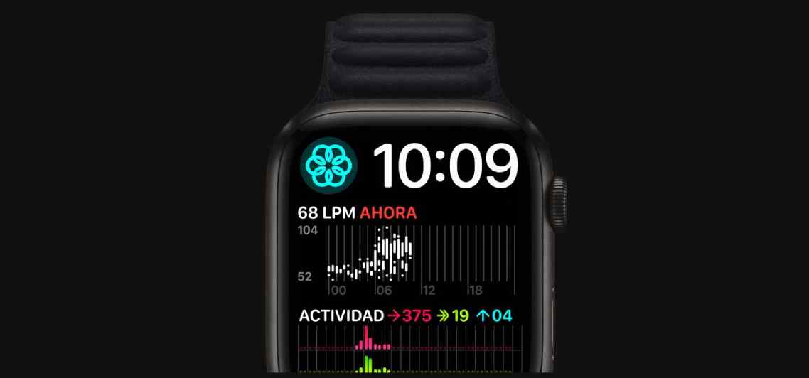 Pantalla Apple Watch S7