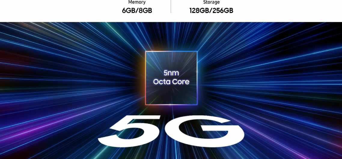 Galaxy A25 procesador