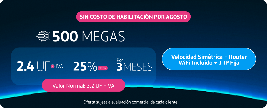 Banner Fibra Profesional Simétrica - <strong>Impulsa</strong> tu negocio con la <strong>Fibra Profesional</strong>